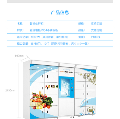 解读SXG-1电信 嵌入式系统中的经典终端